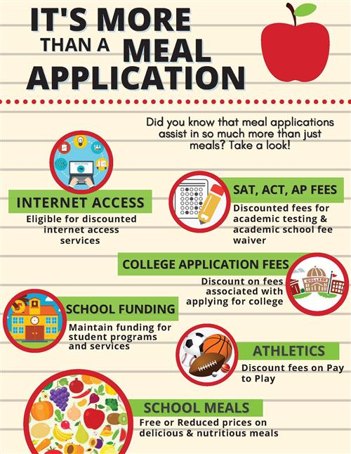 more than an application
